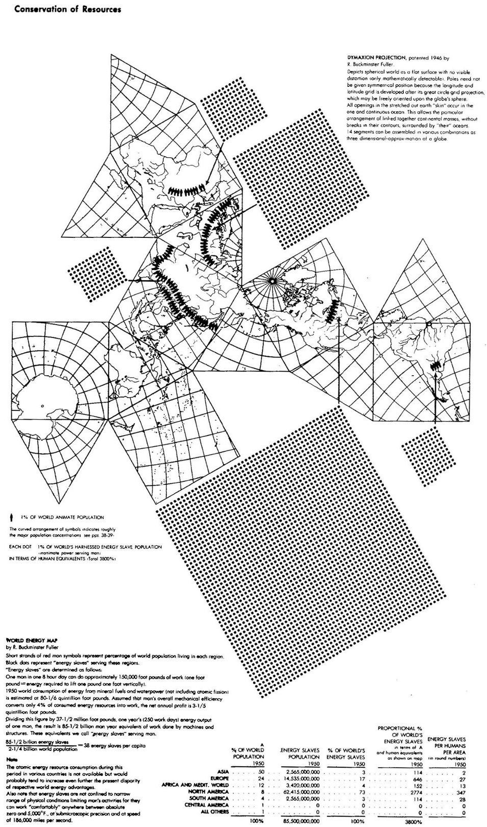 1944 version of Buckminster Fuller Dymaxion map
