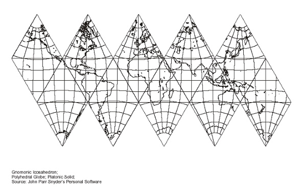 Gnomonic icosahedral map, polar scale